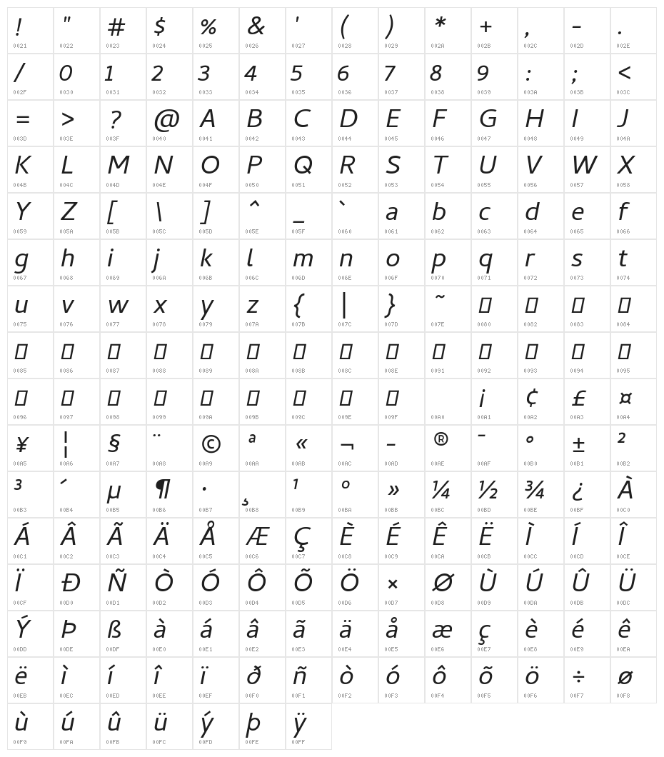 Cambay Italic Character Map