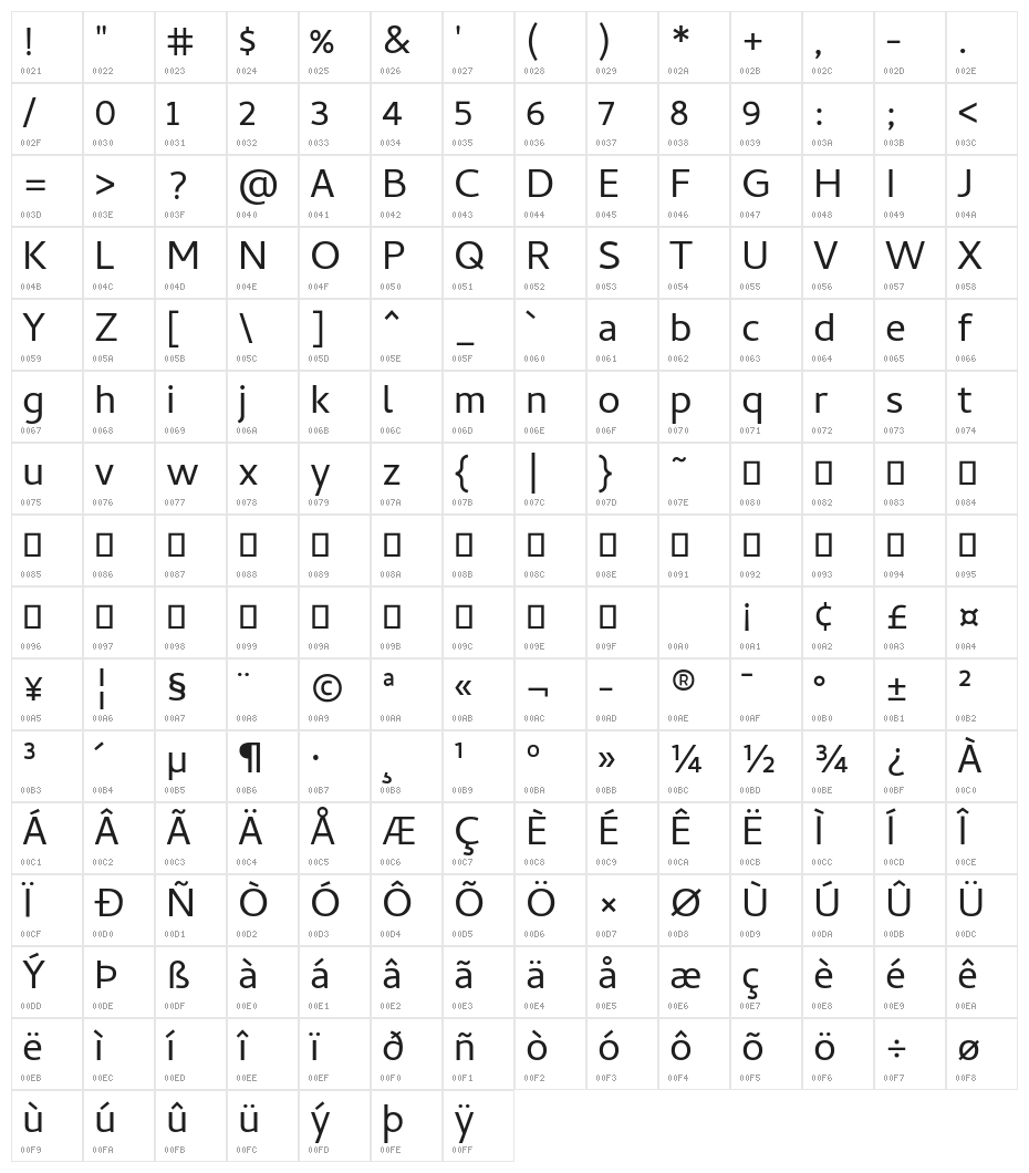 Cambay Regular Character Map