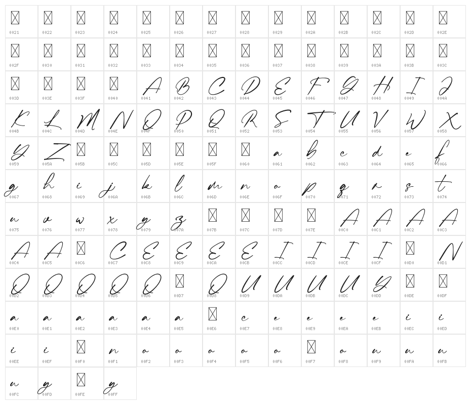 Cambrige Character Map