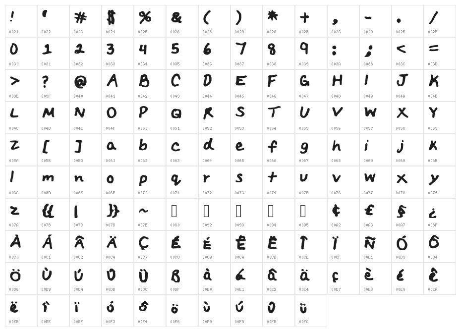 Camden_Boyd_Regular Character Map