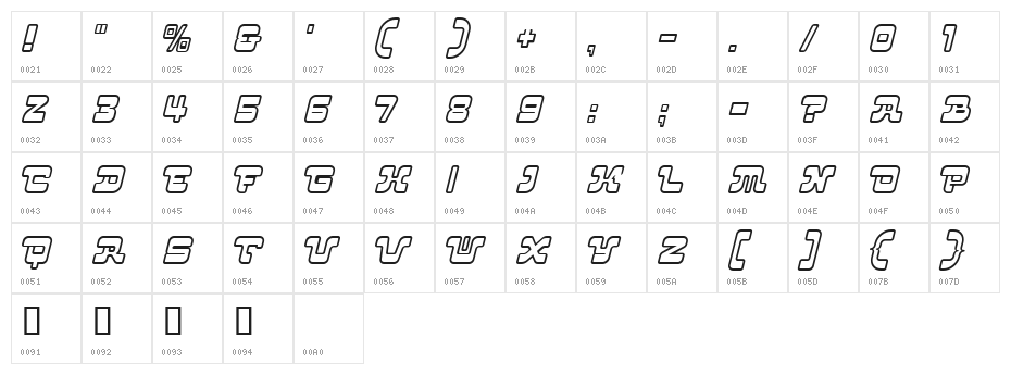 Camel Open Character Map