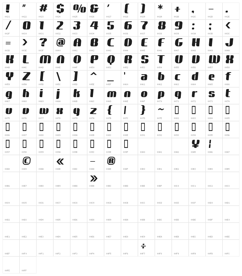 Cameliaexbold Character Map