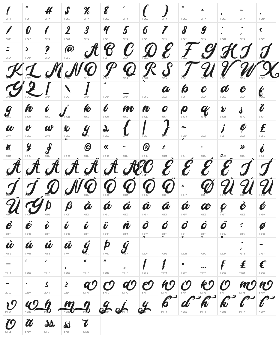 Cameliya Character Map
