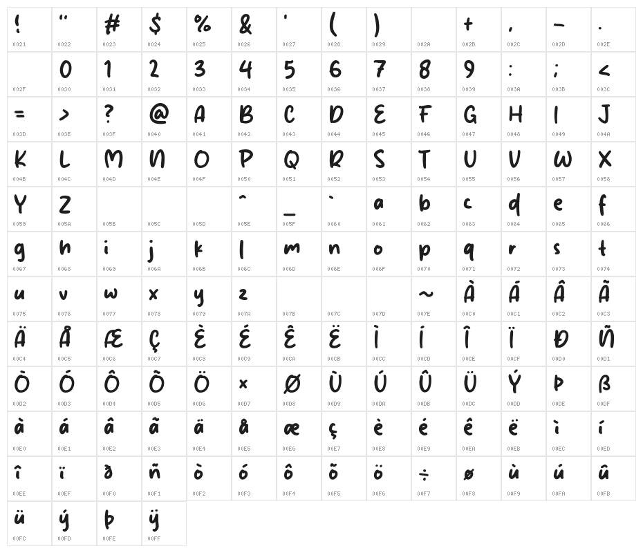 Camellia Shine Character Map