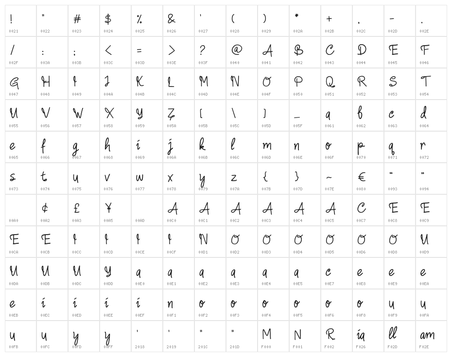 CamelliaRegular Character Map