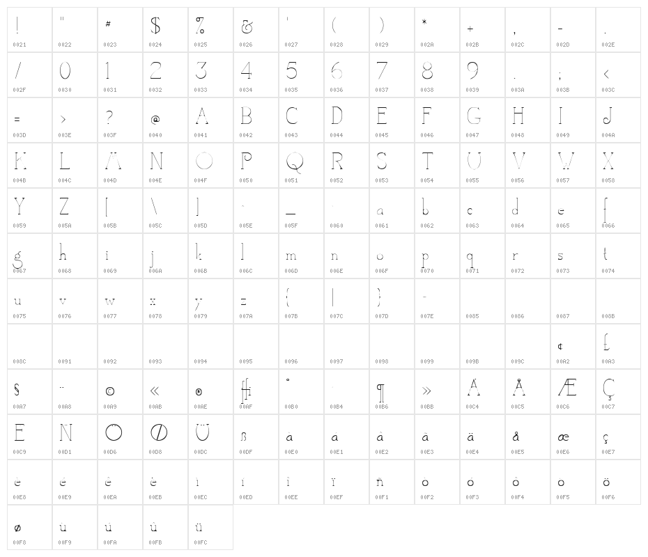 CamelotDeNada Character Map