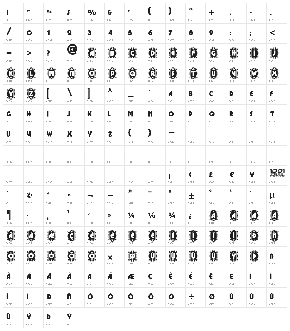 Cameo Appearance NF Character Map