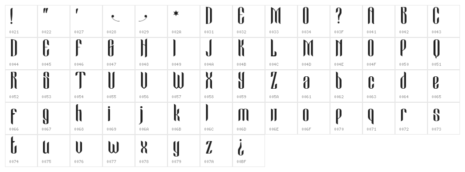 Cameo Sweet Gothic Regular Character Map