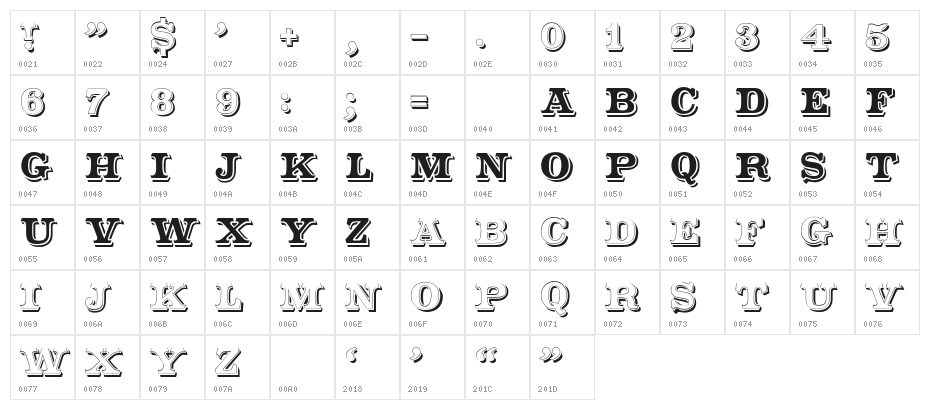 CameoAntique Character Map