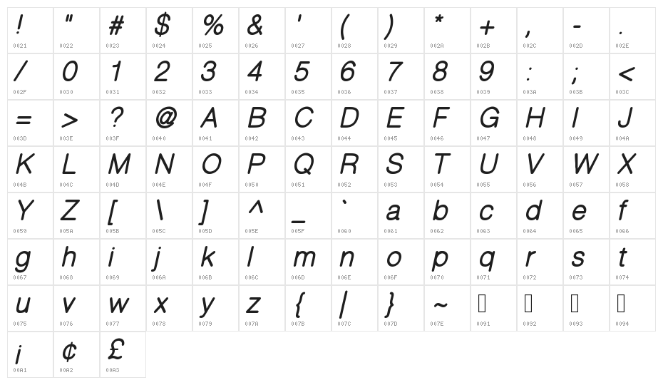 CameronSansBoldOblique Character Map