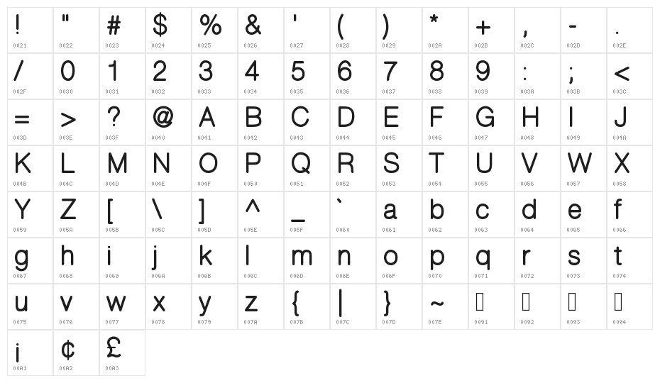 CameronSansBold Character Map