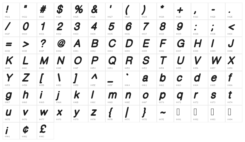 CameronSansExtraBoldOblique Character Map