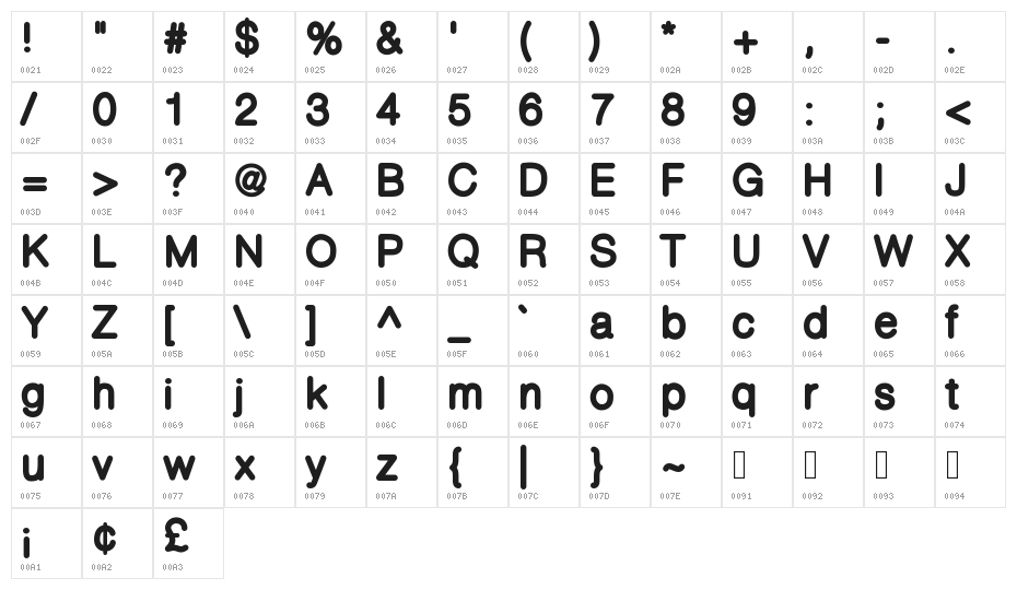 CameronSansExtraBold Character Map