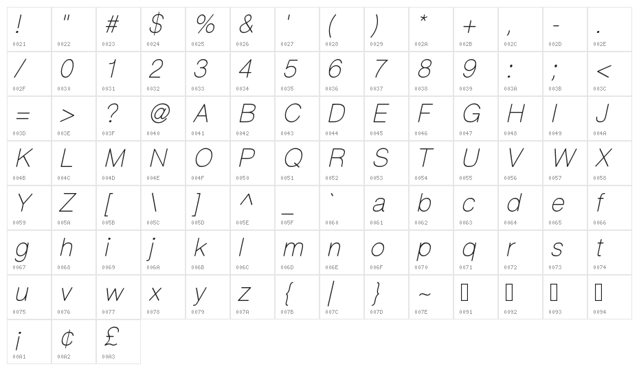 CameronSansLightOblique Character Map