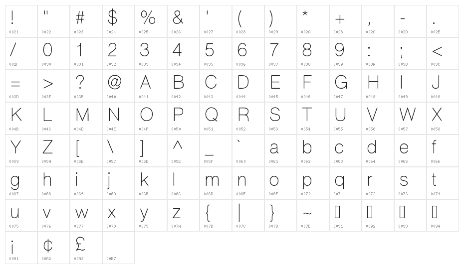 CameronSansLight Character Map
