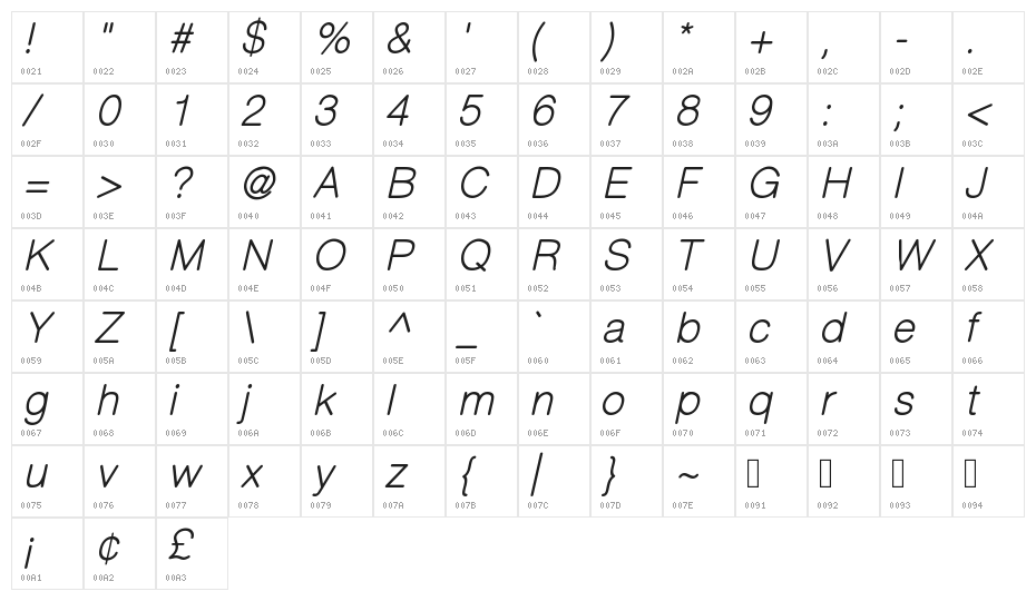 CameronSansOblique Character Map