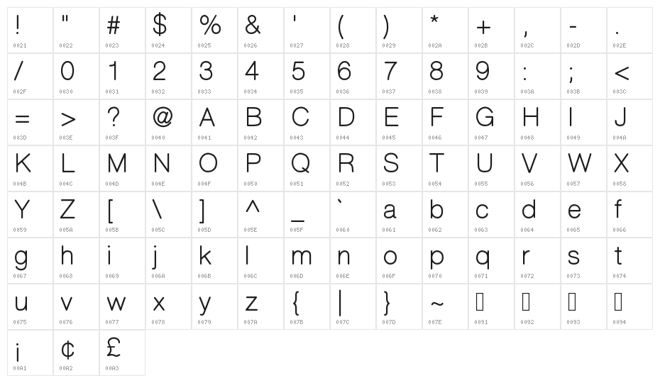 CameronSans Character Map