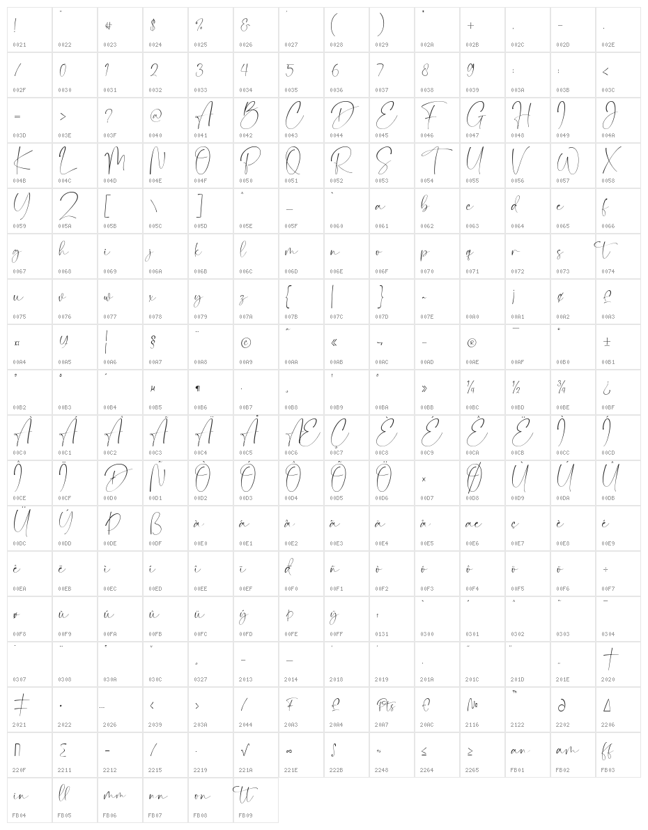 Camigata Character Map