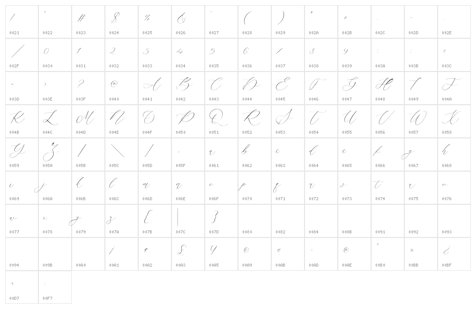 Camila Raindrop Character Map