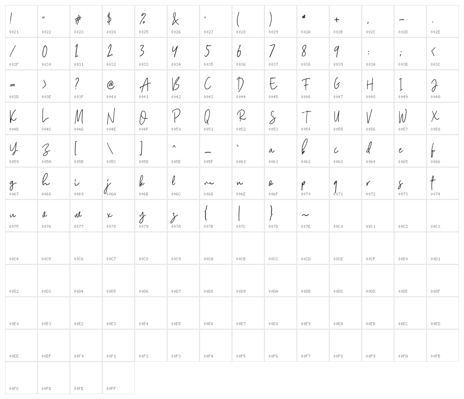 Camilla DEMO Character Map