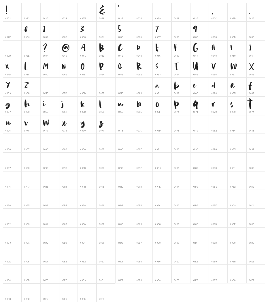 Camilla One Character Map