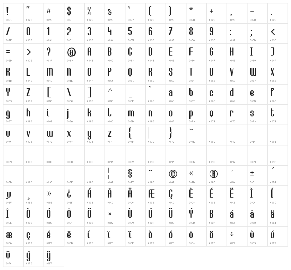 Camilla Character Map