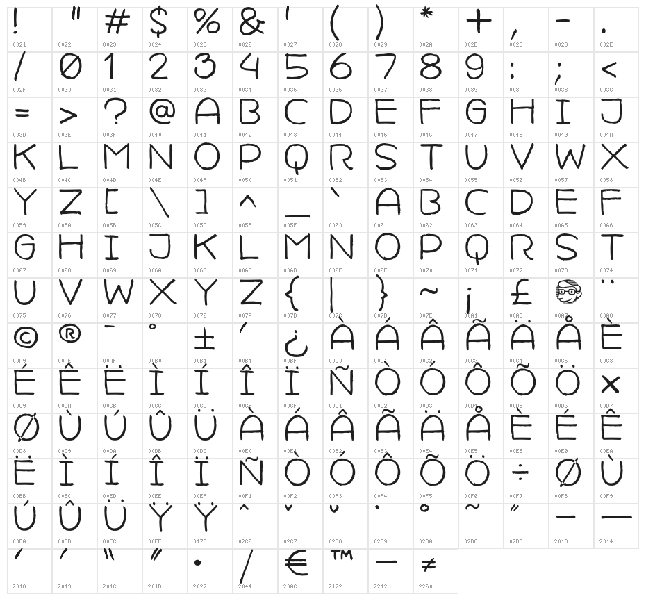 CamilleJaval-Medium Character Map