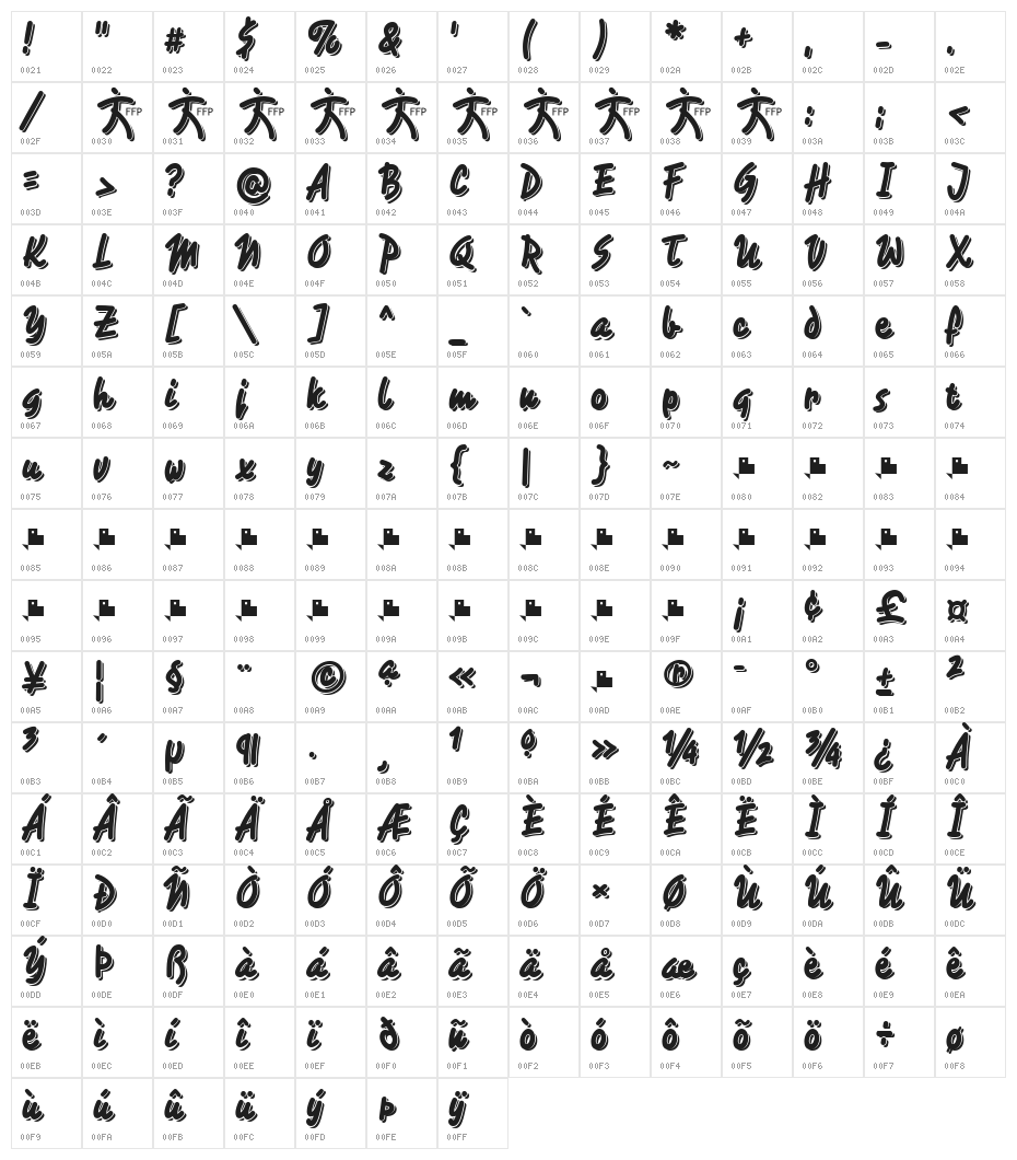 Caminata-One Character Map