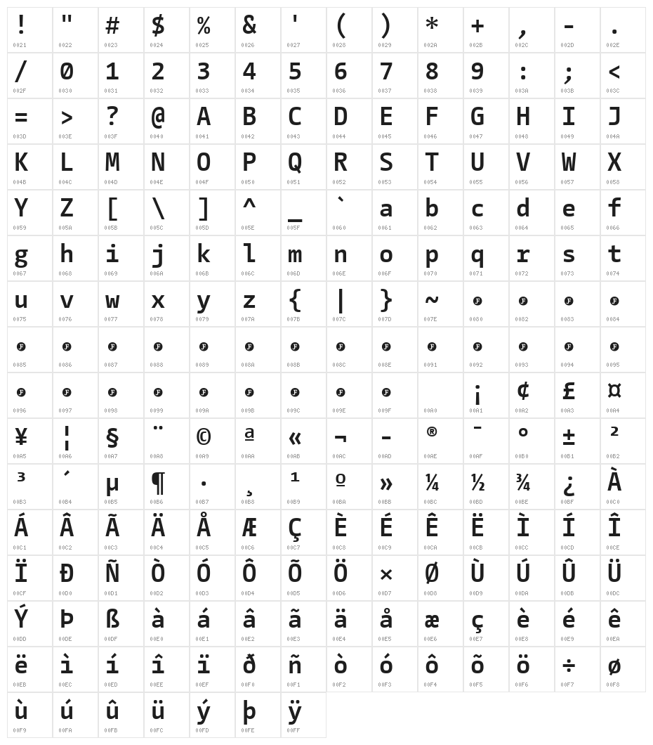 CamingoCode Bold Character Map