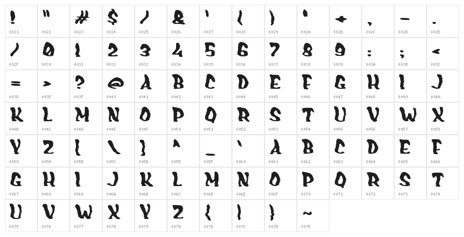 Camkan Character Map