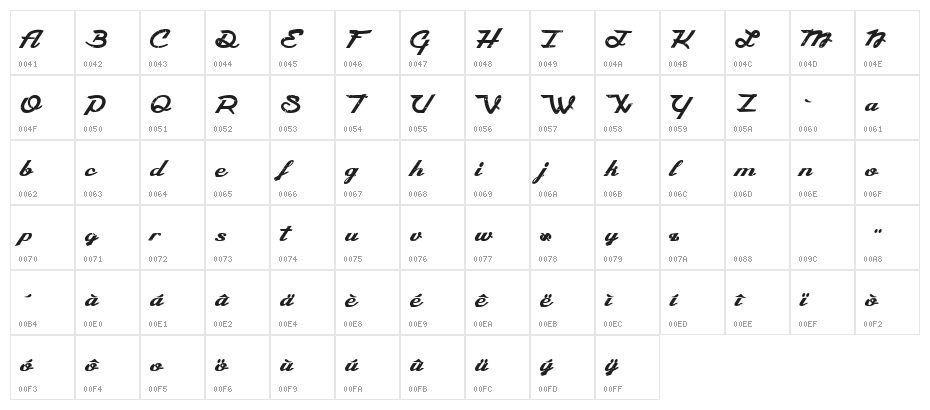 Camélia Character Map