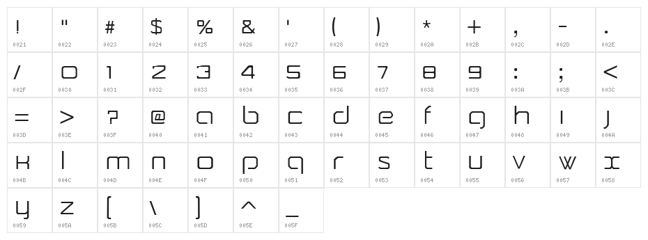Camomile Character Map