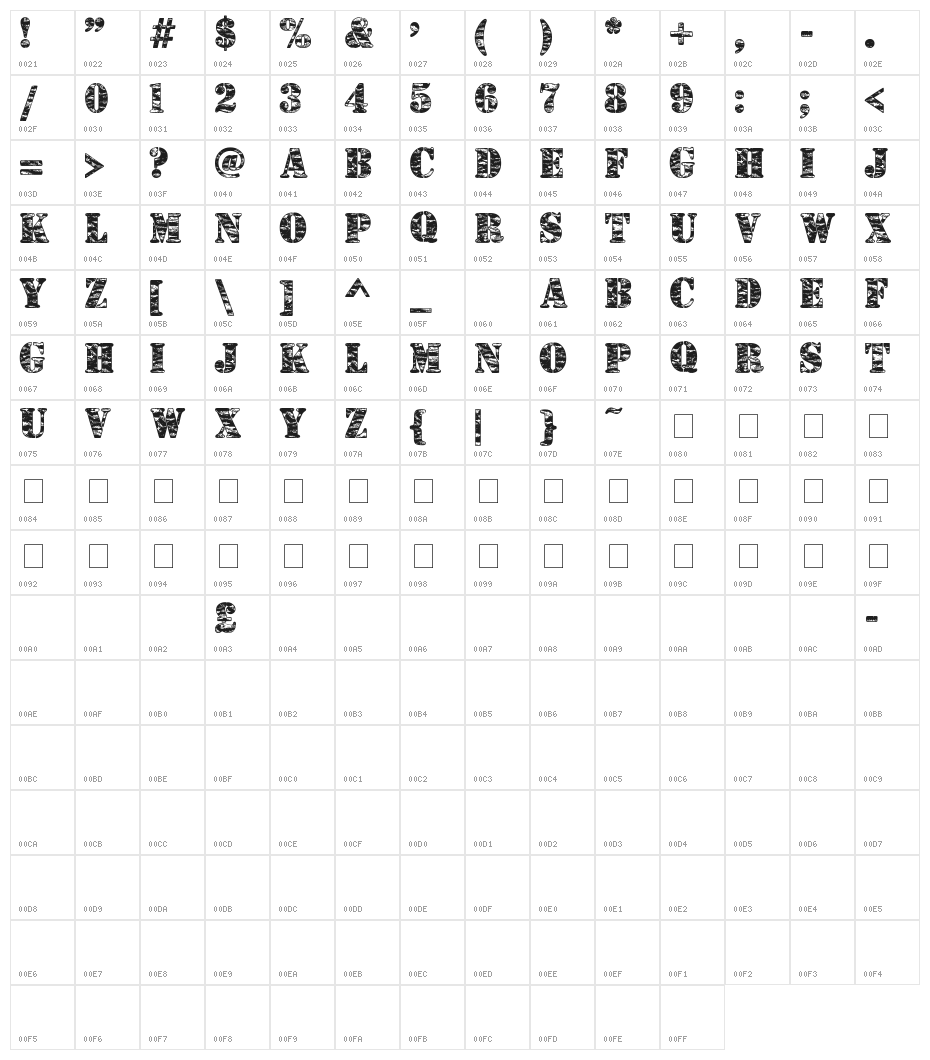 Camouflage Jungle Character Map