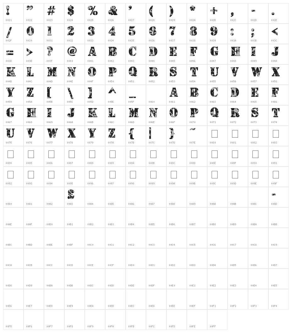 Camouflage Woodland Character Map