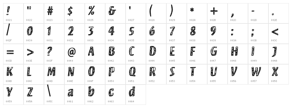 Camouflage Character Map