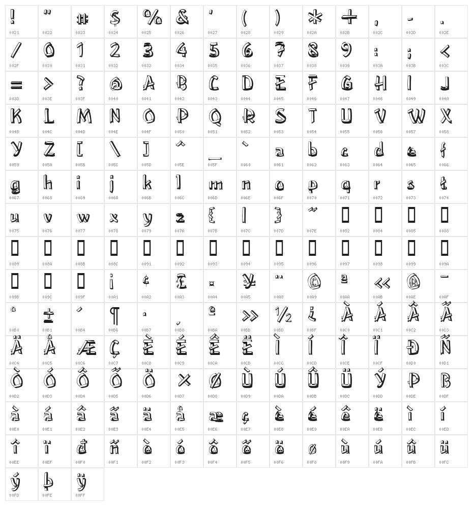 Camp Fire Regular Character Map
