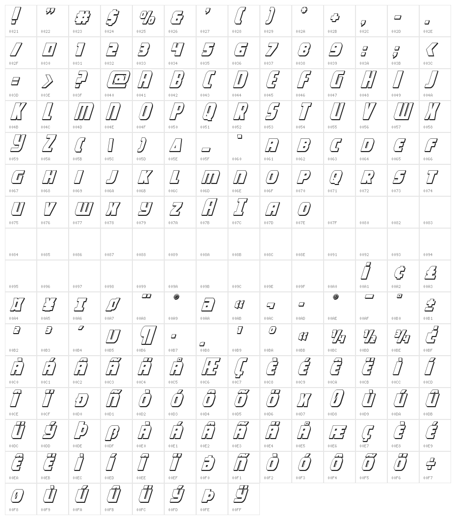 Camp Justice 3D Italic Character Map
