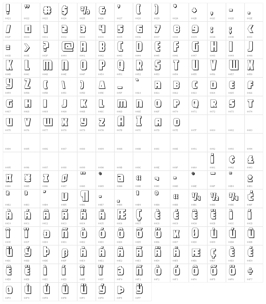 Camp Justice 3D Character Map