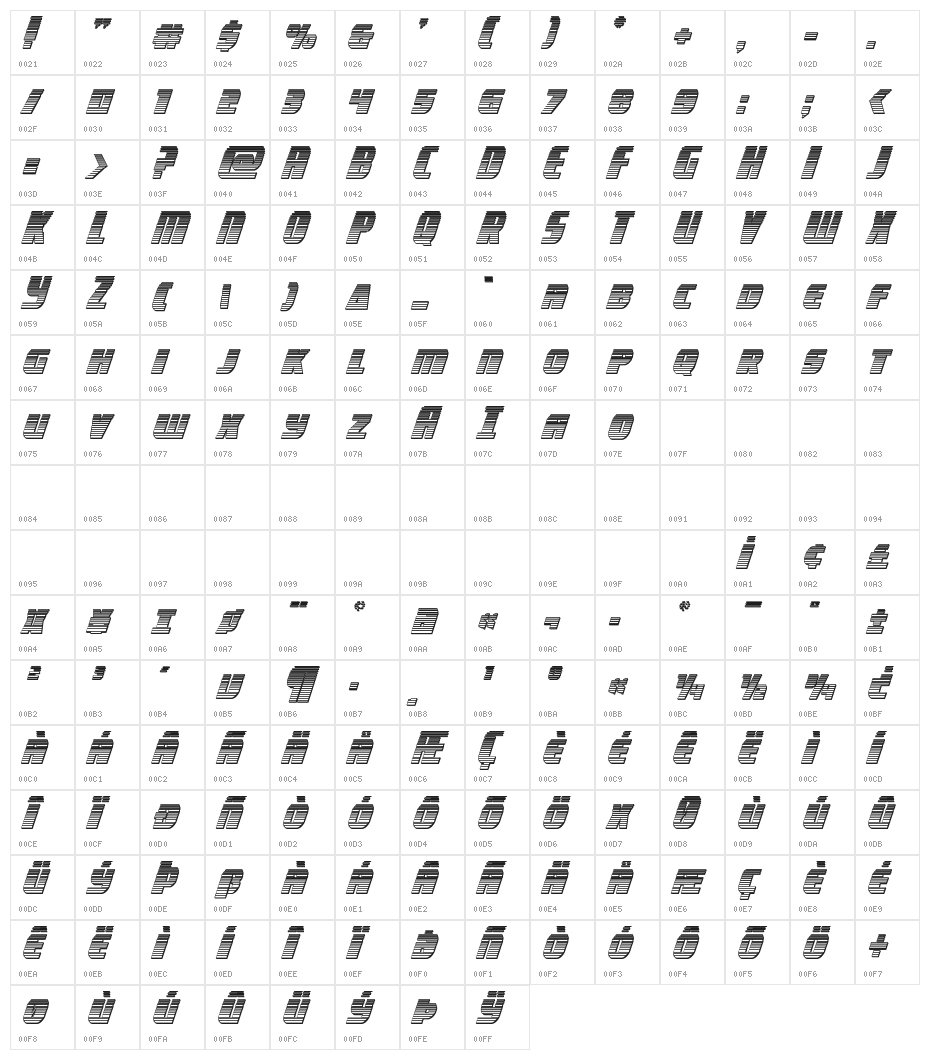 Camp Justice Chrome Italic Character Map