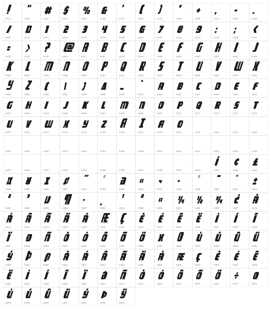 Camp Justice Condensed Italic Character Map