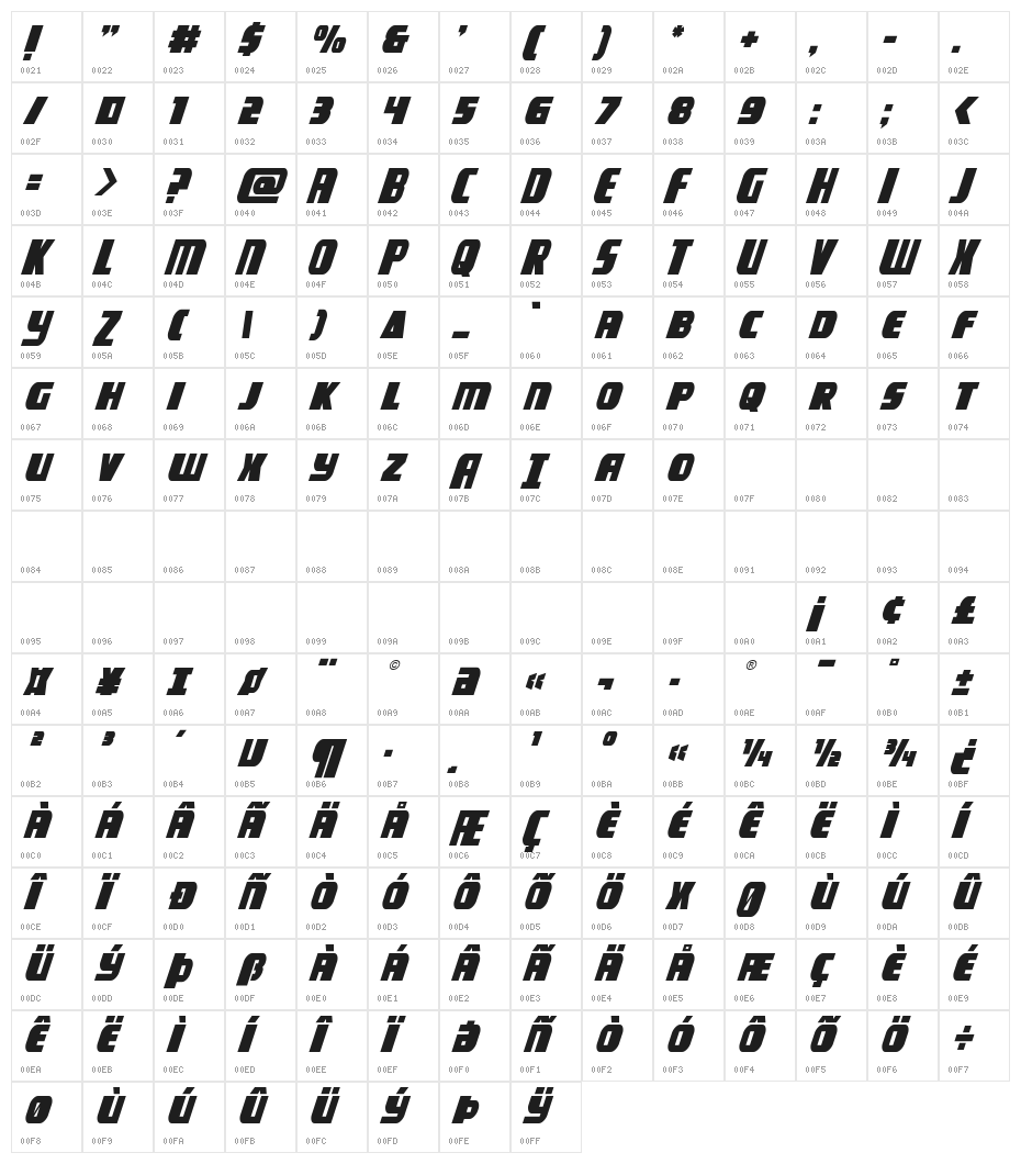 Camp Justice Drop Case Italic Character Map