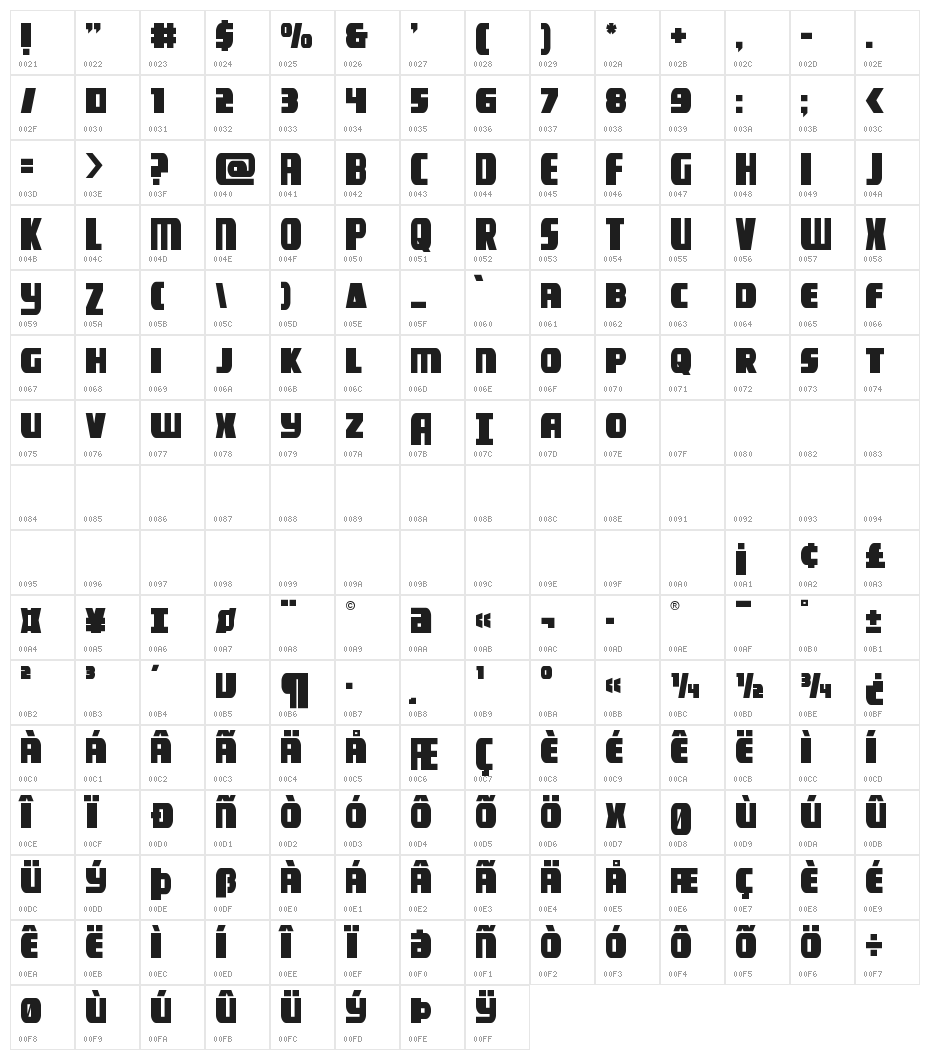 Camp Justice Drop Case Character Map