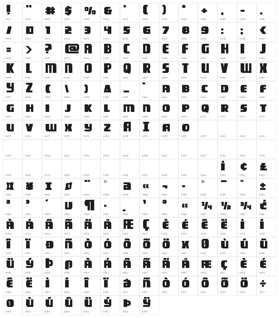 Camp Justice Expanded Character Map