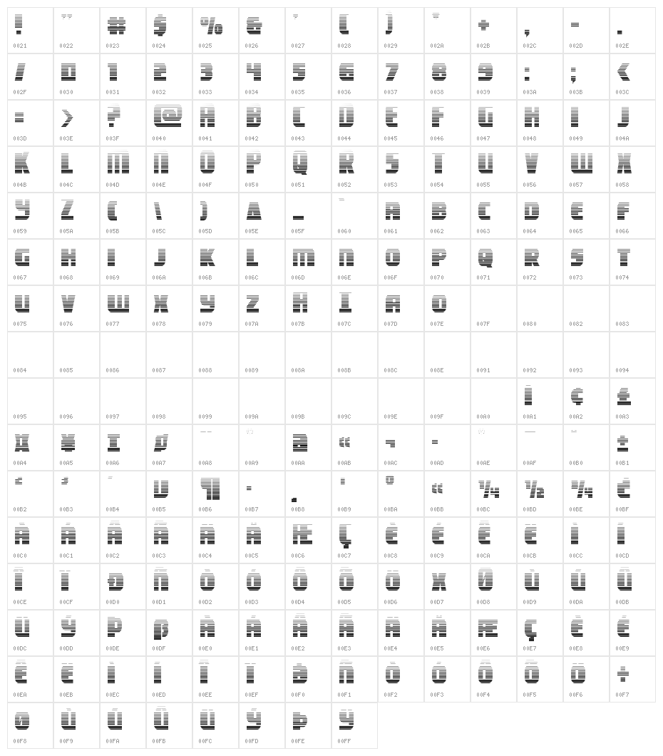 Camp Justice Gradient Character Map