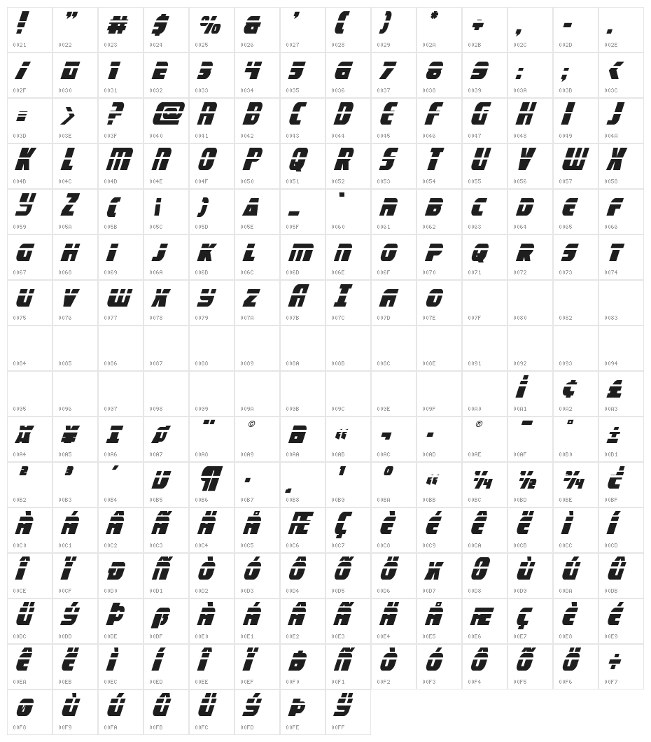 Camp Justice Laser Italic Character Map