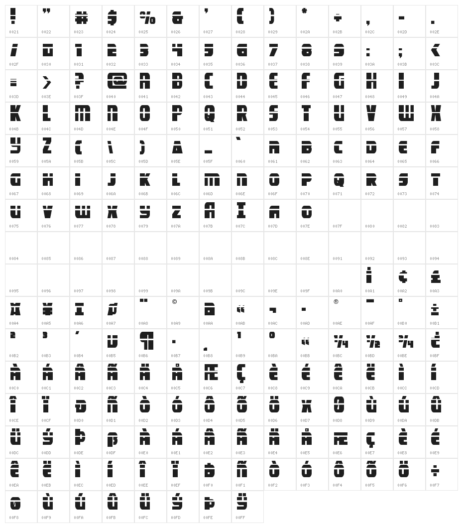 Camp Justice Laser Character Map