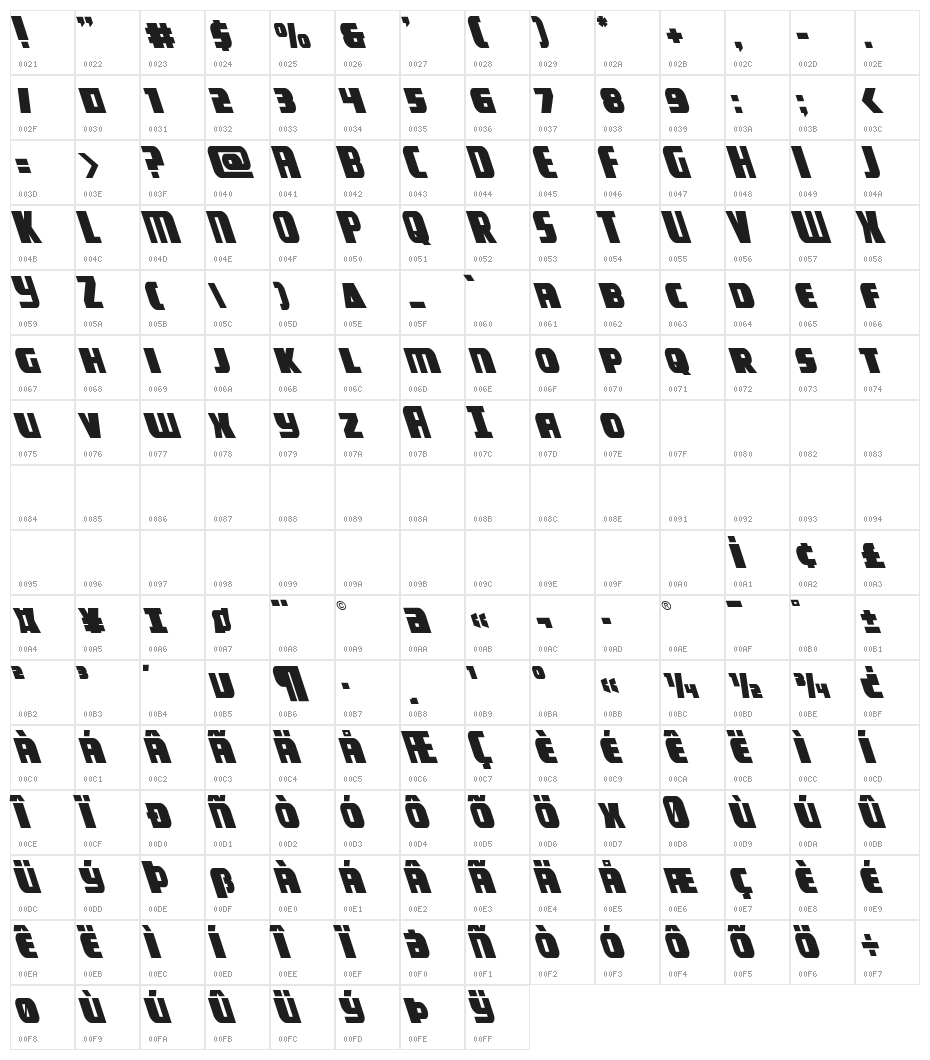 Camp Justice Leftalic Character Map