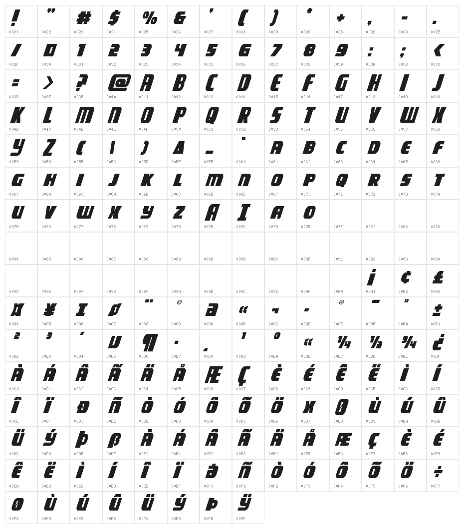 Camp Justice Mid-Case Italic Character Map