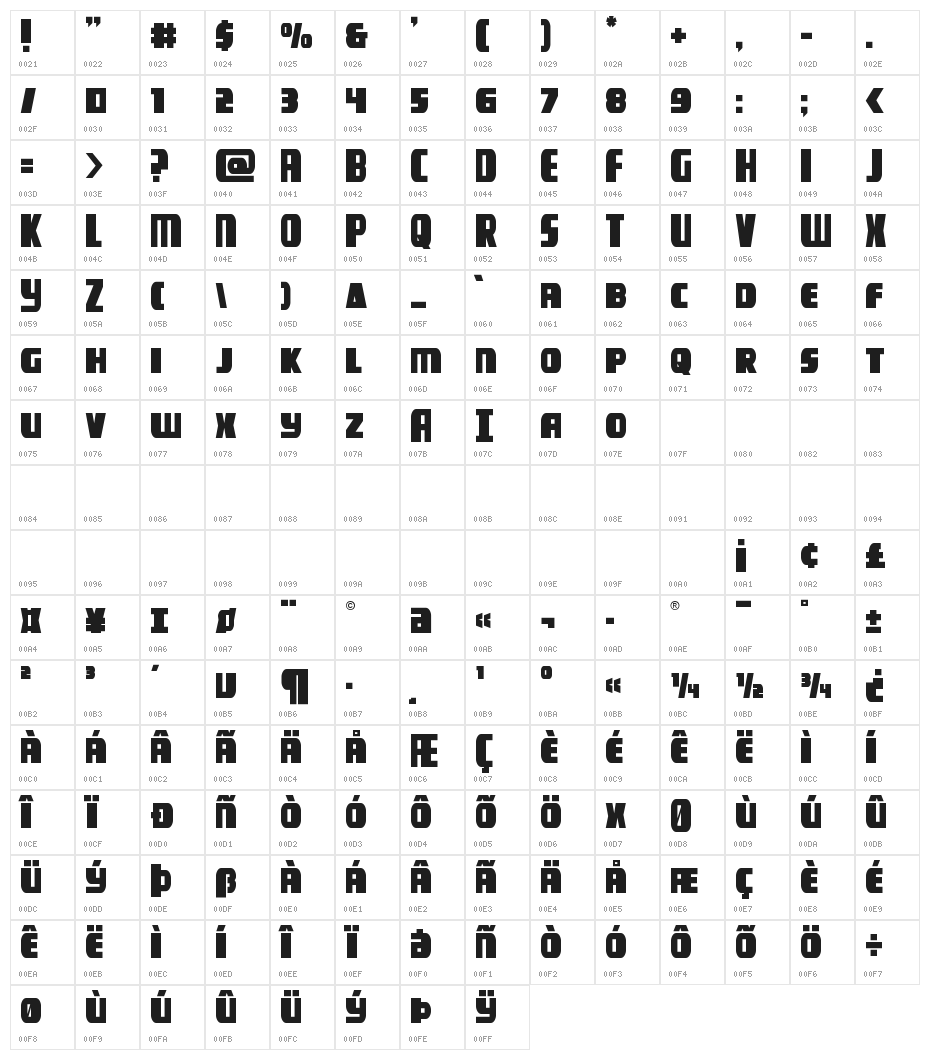 Camp Justice Mid-Case Character Map