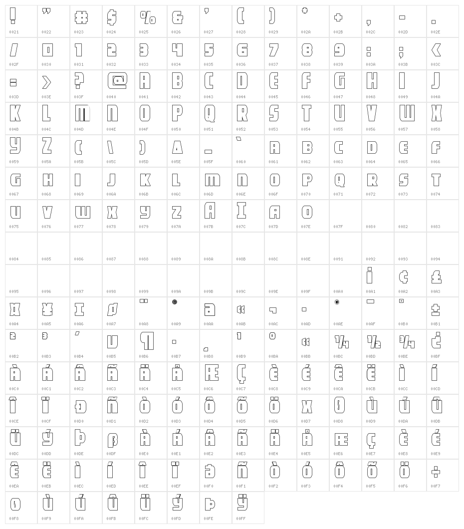 Camp Justice Outline Character Map